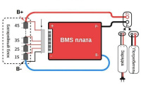 BMS LiFePO4 16S 48V 15A симметрия